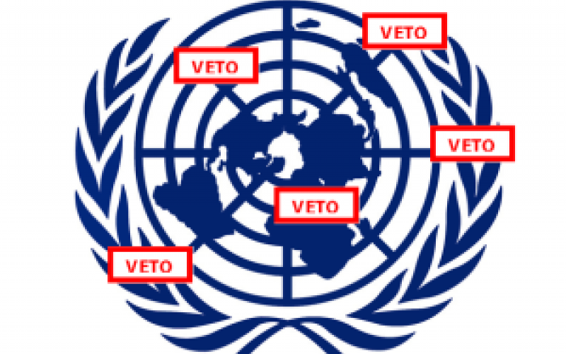 Veto Power and its mishandling