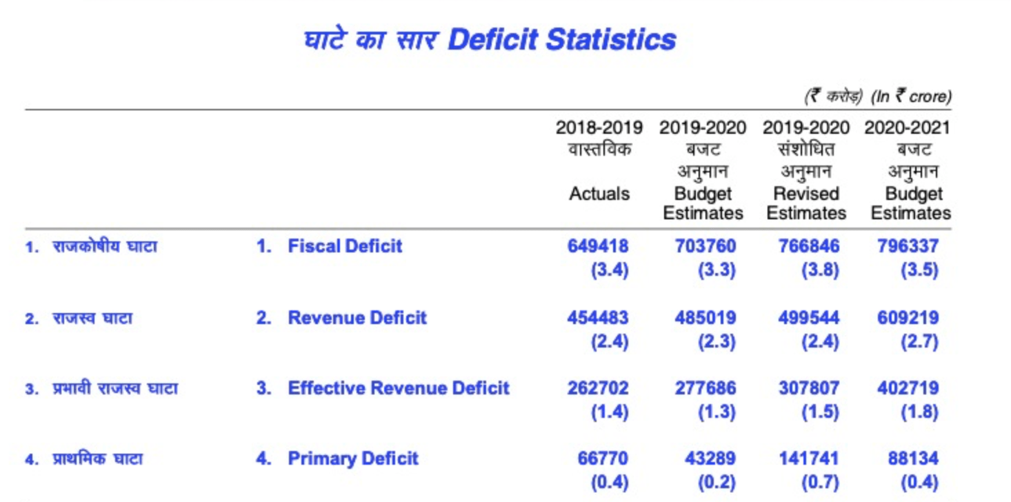 Screen Shot 2020-02-21 at 3.25.25 PM