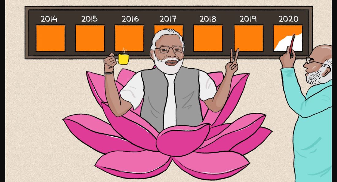 Branding of Politics