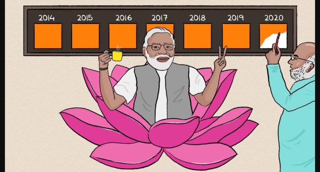 Branding of Politics