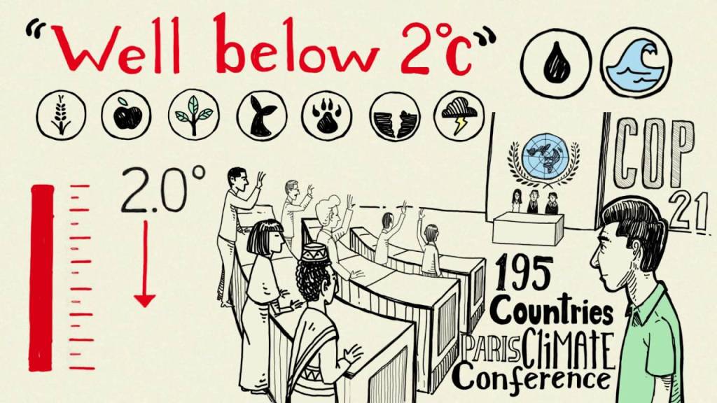 USA’S ENTRY-EXIT-ENTRY MOVE IN THE PARIS&nbsp;AGREEMENT